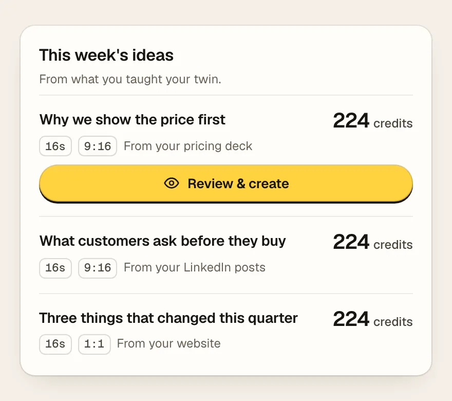 This week's ideas in Gemelo: three video ideas drawn from your pricing deck, your LinkedIn posts and your website, each 16 seconds and 224 credits, with Review & create on the first.