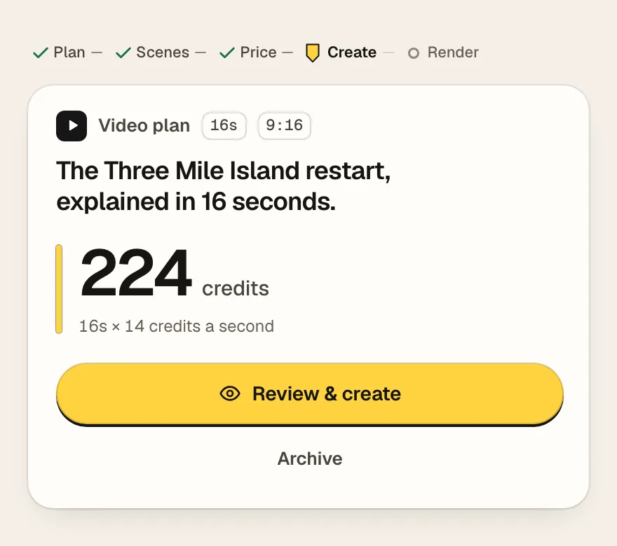 A Gemelo video plan waiting for approval: Plan, Scenes and Price are done, the price is 224 credits for 16 seconds at 14 credits a second, and Review & create is the one button.